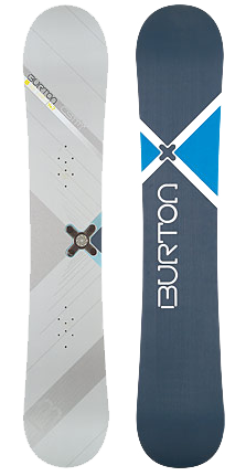 Burton Custom X, 2007
