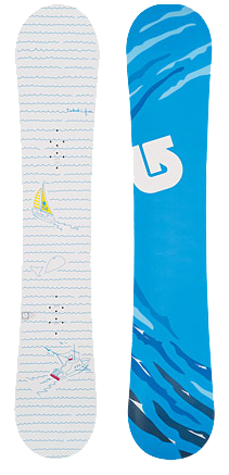 Burton Tadashi Fuse Snowboard, 2007 - CrazySnowBoarder Review 