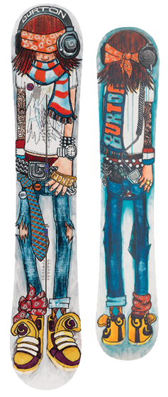Burton Jeremy Jones Snowboard, 2008 - CrazySnowBoarder Review 