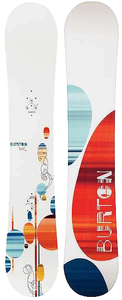 Burton Lux Snowboard, 2008 - CrazySnowBoarder Review