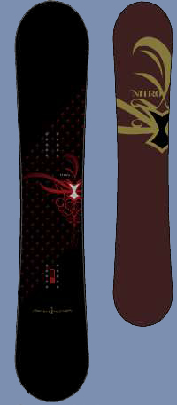 rome 2012 snowboards Rome Butterknife 2012/2013 Snowboard Review |