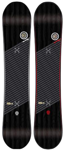 Burton Baron Snowboard, 2006 - CrazySnowBoarder Review