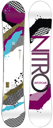 Doorweekt geloof gracht Nitro Mystique Snowboard, 2010 - CrazySnowBoarder Review