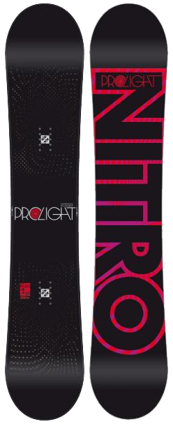  Prolight