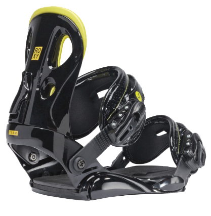 Team Bindings
